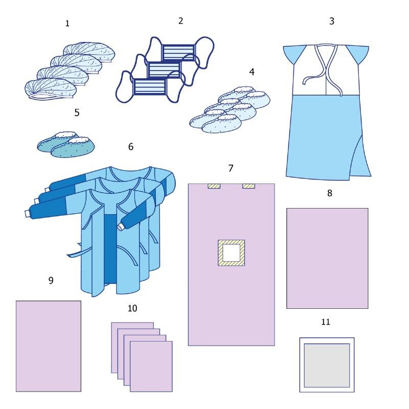 Комплект одягу та покриттів операційних акушерський №4 Taipan-Pharm стерильний